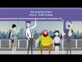 Download Lagu The Changcuters - Hmmm Sudah Kuduga