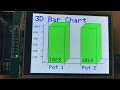 TFT Graphing 3D Bar Charts