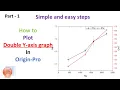 How to plot double y-axis graph in originPro Part-1