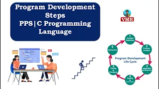 4 Program Development Steps PPS C Programming Language VMR ACADEMY JNTU Autonomous