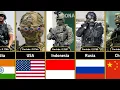 Lagu 100 Negara Dengan Militer Terkuat di Dunia, AS Nomor 1 Indonesia? 