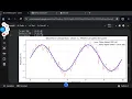 Digital Communication Lab Project using Google Colab Probability Random Process and AWGN Simulation