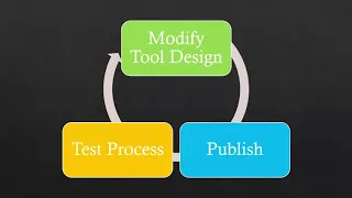 Webinar video