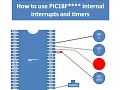 PIC18F Internal timer Interrupt interface mikroC