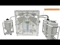 Post Processing system F1 Fully automated high-precision sieving and mixing in a closed loop