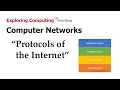 Stanford CS105 Intro to Computers 2021 Lecture 6 2 Network Protocols Protocols of the Internet