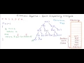 Fibonacci Sequence - Anatomy of recursion and space complexity analysis