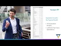 12 4 2019 DevOps Test Automation with LeanFT