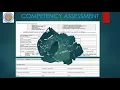 OSGI PRESENTATION