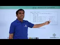 Java - Relational Operators
