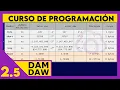 JAVA Tipos de variables DAM - DAW
