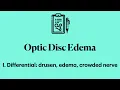 Optic Disc Edema I How to differentiate drusen edema crowded nerve