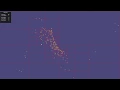 Quadtree spatial partition test