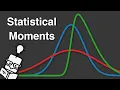 Download Lagu Statistische momenten: gemiddelde, variatie, scheefheid, kurtosis