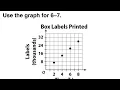 7R Module 4 Study Guide Problems 6 7