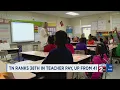 Report Tennessee 38th in the nation for average teacher pay