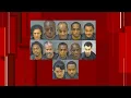 Twenty people arrested in Operation Summertime Blues fugitive roundup in Lynchburg