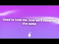 ILLENIUM & Ellie Goulding - Don't Want Your Love (Lyrics)