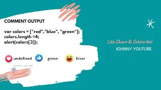 Adding array element using arrayname length JavaScript Tricky Interview Questions JS Beginners
