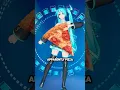 Hatsune Miku, Crash Bandicoot, and Pizza