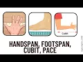 Handspan Footspan Cubit Pace Non - standard units of measuring Length sagarpaighan