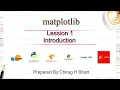 Matplotlib introduction Lesson - 1 matplotlib