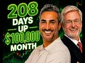 208 days up 100k a Month Rob Helmick Nick Battista talk AI Robot Trading 0dte LIVE 3 15 pm