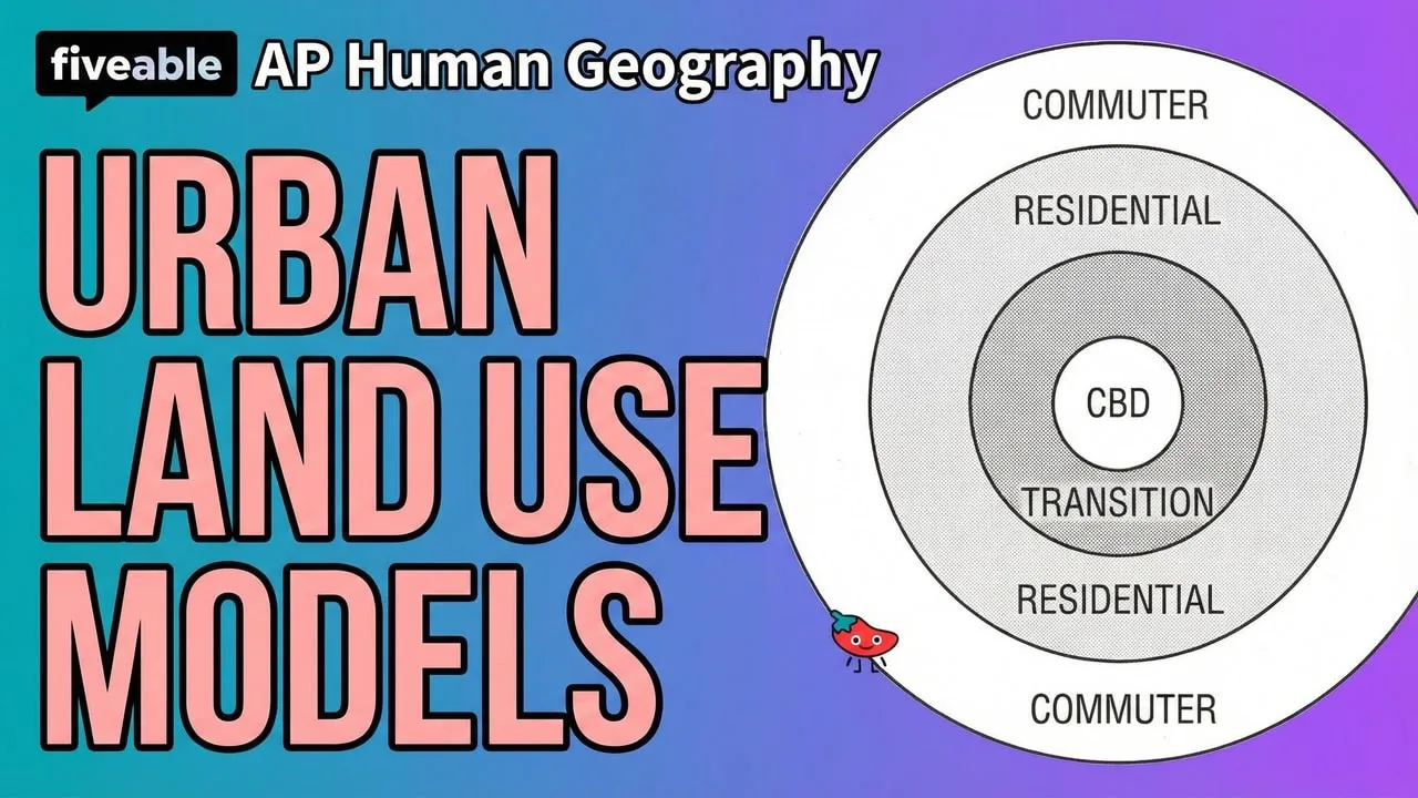 AP Human Geography - Urban Land Use Models