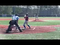 of PG High school Showdown 6IP 5H 2R 1ER 69P 58 S 3SO 2BB