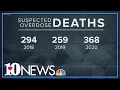 Knox County DA Suspected OD deaths at all-time high