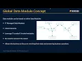 Cognos Analytics A Deeper Dive into Dashboards Data Modules - Take30 with a BI Expert