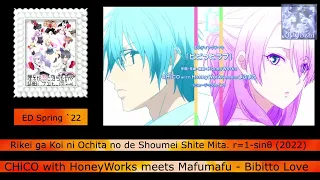 Download Every Anime Song by HoneyWorks (2014 - 2022) MP3