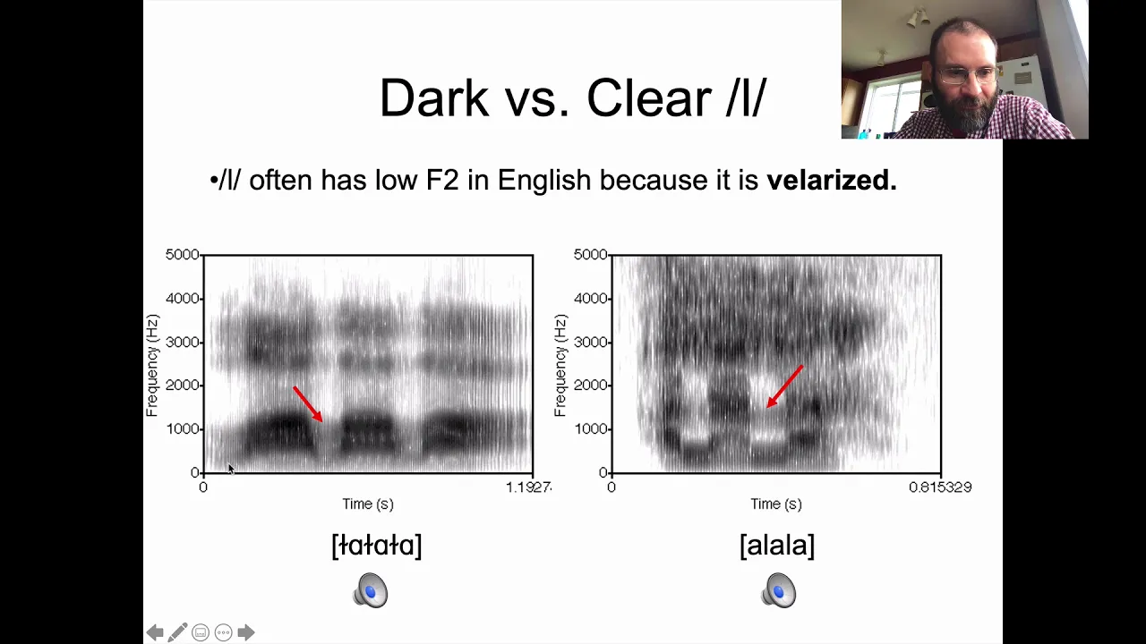 Ling 441 - Advanced Phonetics - Sonorant Acoustics + Formant Transitions