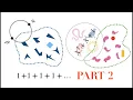 Dobble Spot it the maths behind the cards Part 2 of 2