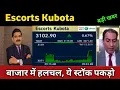 Escorts Kubota Share Latest News Escorts Kubota Share Today Advice Buy or Sell Update Analysis