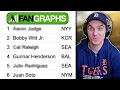 Does An MLB YouTuber Know The Best Projected Hitters In 2026