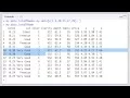 Selecting and Removing Rows from R Data Frames