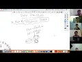 Sequences 1 Object-Oriented Thinking With Python Day-9