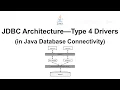 JDBC Architecture Type 4 Drivers in Java Database Connectivity