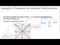 Algebra 5-1 The Absolute Value Function