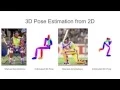 Pose-Conditioned Joint Angle Limits for 3D Human Pose Reconstruction -