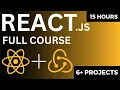 React JS Full Course 2024 6 Projects 15 Hours