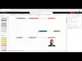 AI4Females - AI PLATFORM TUTORIAL