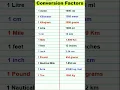 Download Lagu Unit #conversion || foot meter cm || लंबाई की मापक || inch Litre mm ml || Pound mile nautical mile