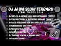 Download Lagu DJ MELEK O SAYANG  AKU SING BERJUANG (SIGAR) ｜｜ DJ JAWA FULL ALBUM VIRAL TIKTOK 2024
