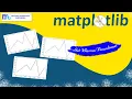 Tutorial Set Warna Visualisasi pada matplotlib
