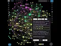 InfraNodus Com Text Mining Tool