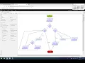 For Loop Flowchart Example