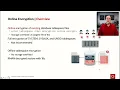 Encrypt your Oracle Database with no downtime