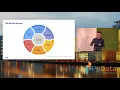 MLOPS 101 Tips Tricks and Best Practices - Vladimir Osin PyData Eindhoven 2021